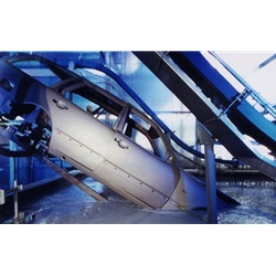 Automotive Industry Example 1