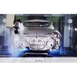 Automotive Industry Example 2