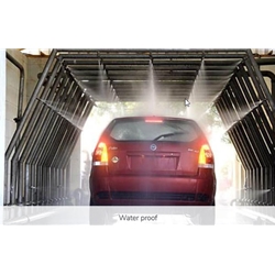 Automotive Industry Example 4