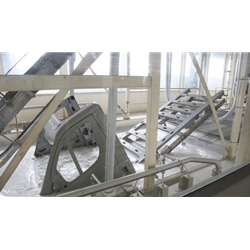 Automotive Industry Example 8