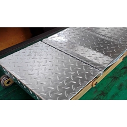 Automotive Industry Example 12