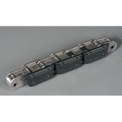 Automotive Industry Example 13