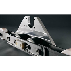 Automotive Industry Example 14