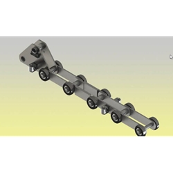 Automotive Industry Example 15