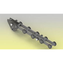 Automotive Industry Example 16