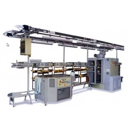 Footwear Industry 01